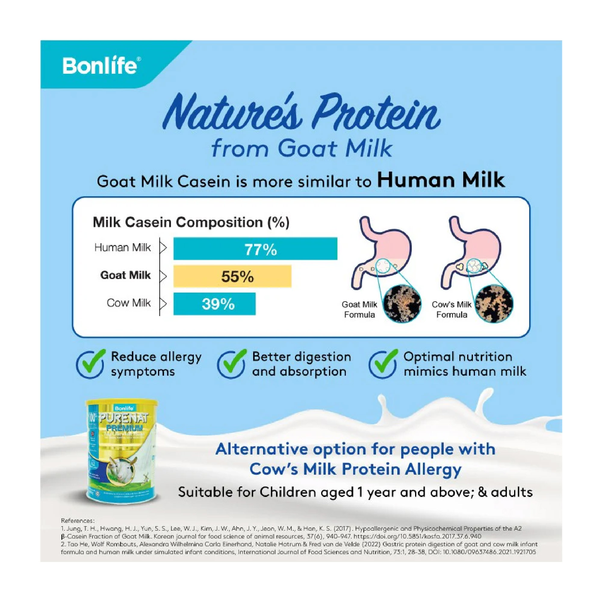 BONLIFE Greenfood Purenat Premium Pure Goat Milk Powder 800g