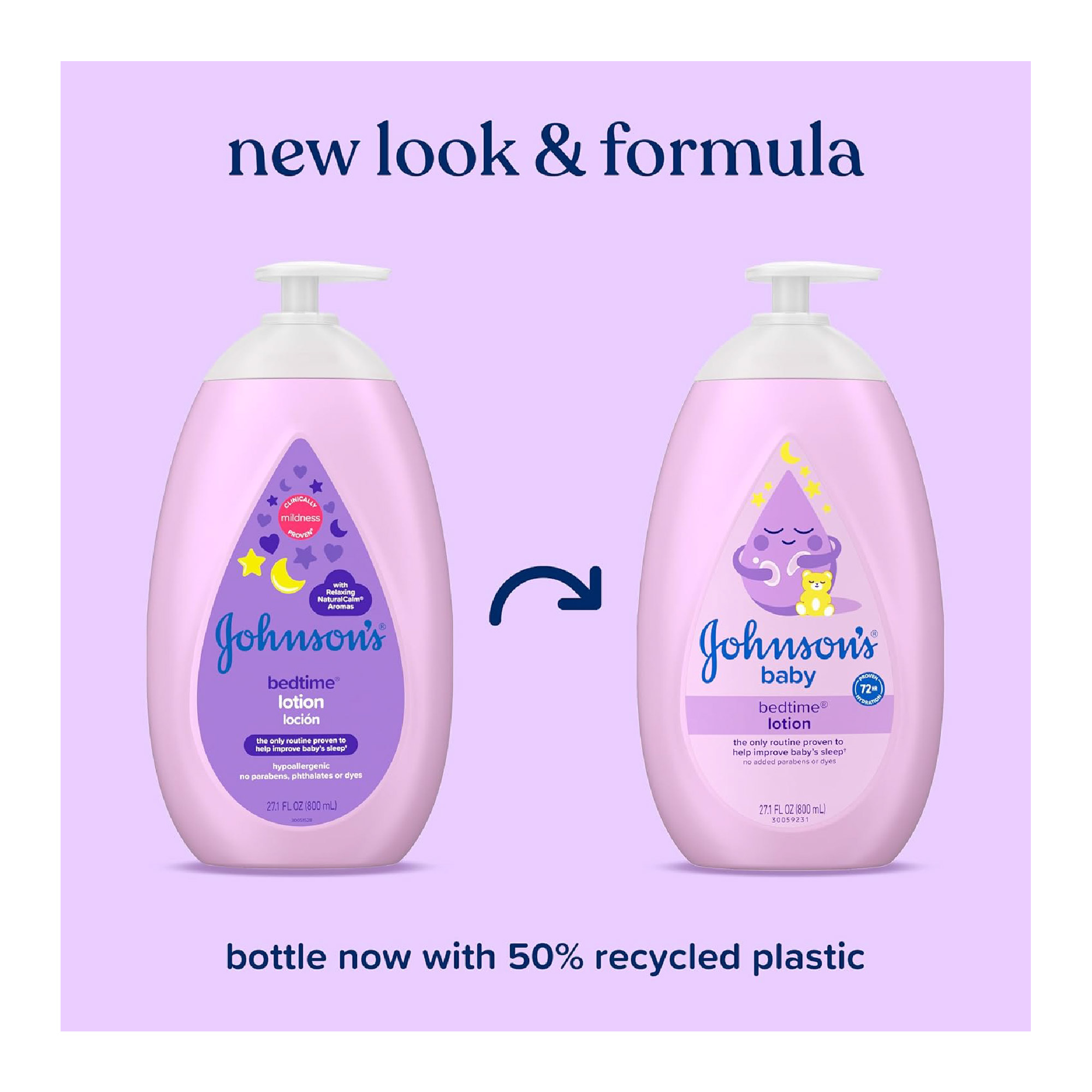 JOHNSONS BABY LOTION 500ML - BEDTIME