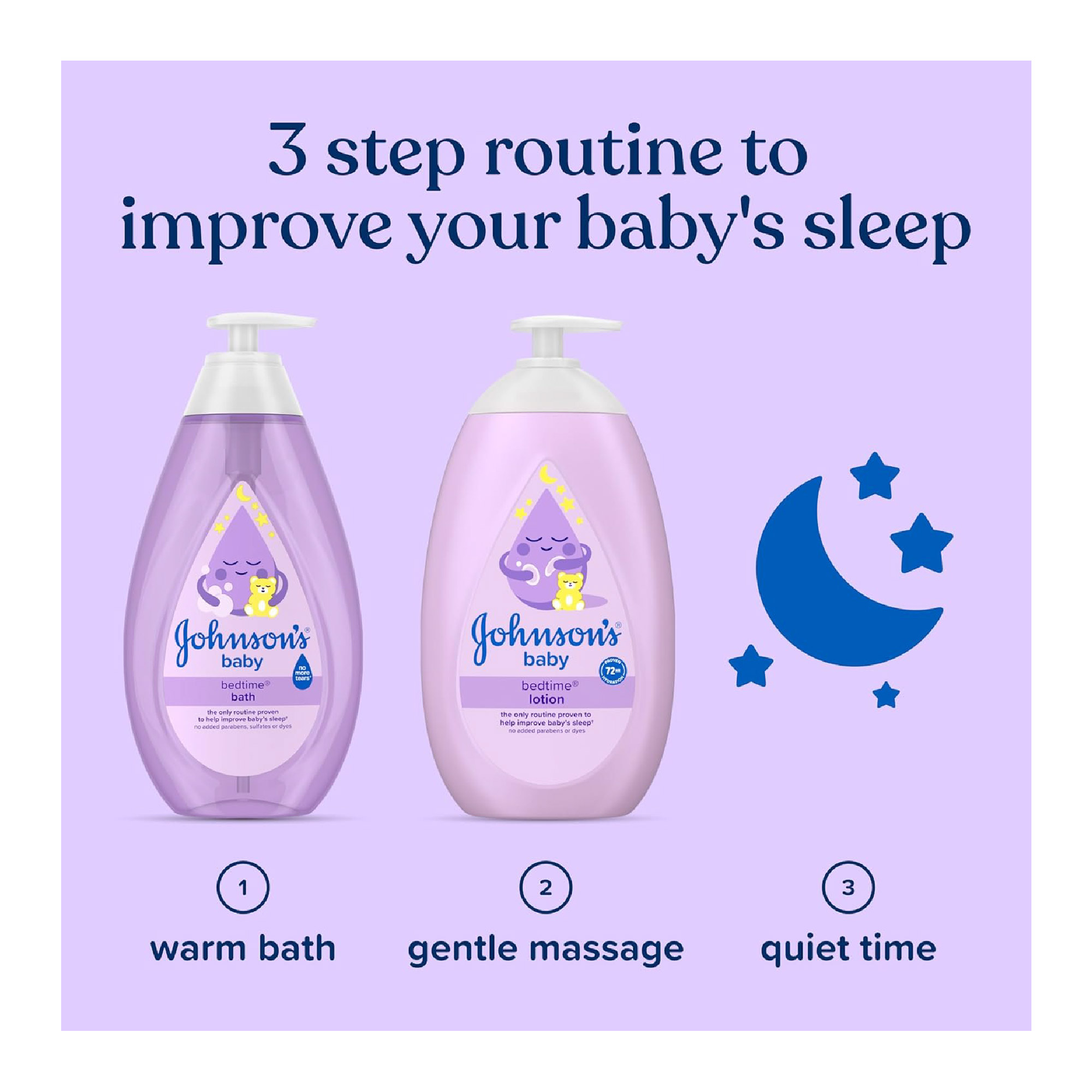JOHNSONS BABY LOTION 500ML - BEDTIME