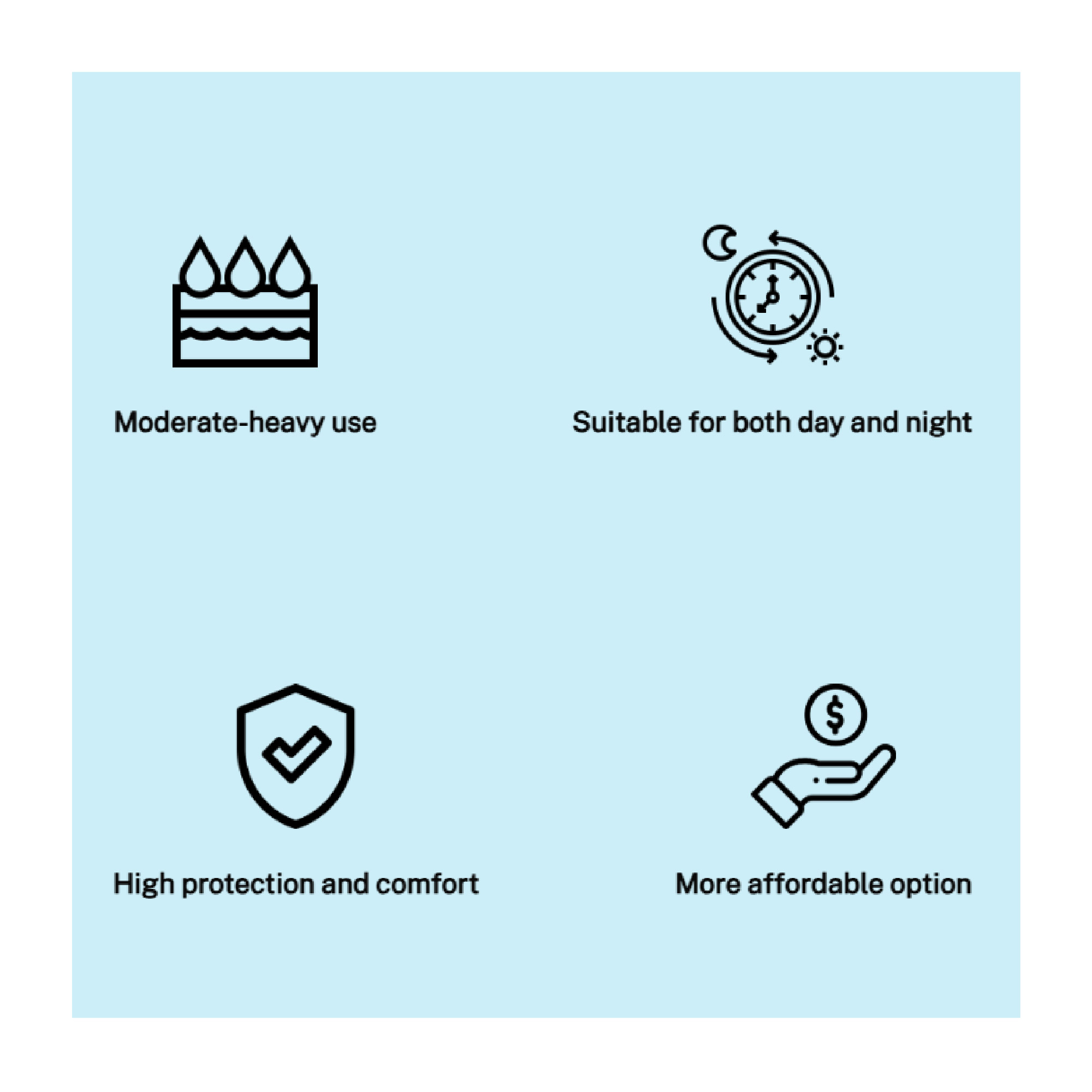 ABSORBA Nateen Super Clothair Adult Diapers 10's - L Size, High Absorbency, 舒适成人纸尿裤