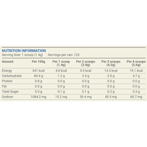 VALENS Thixer Clear 175g for Instant Food & Drink Thickener with Maltodextrin & Xanthan Gum