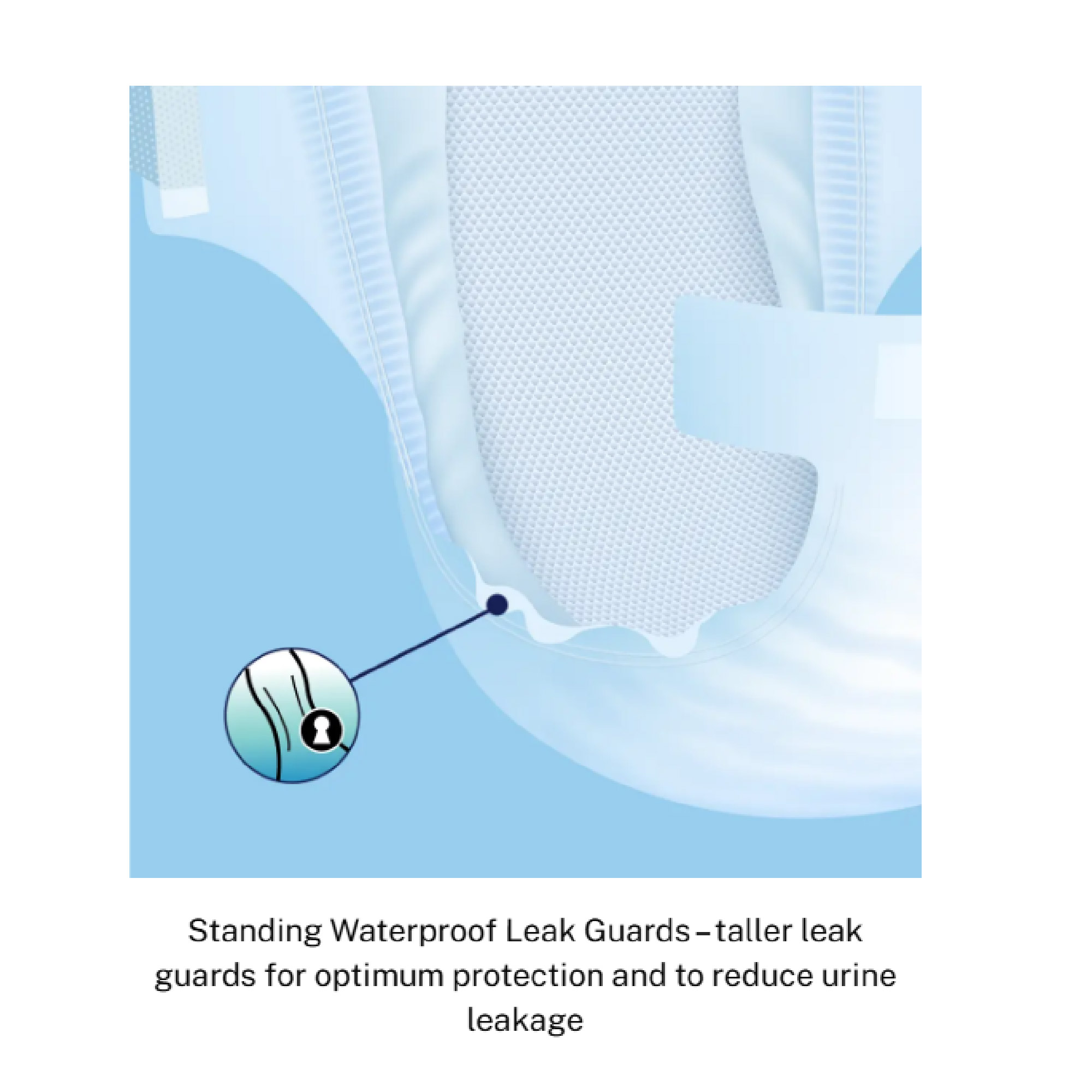 ABSORBA Conti-Fit Clothlike Diapers (M Size) 10's - Premium Valcro Tape & Perforated Blue Adl (成人尿布 / 成人尿垫)