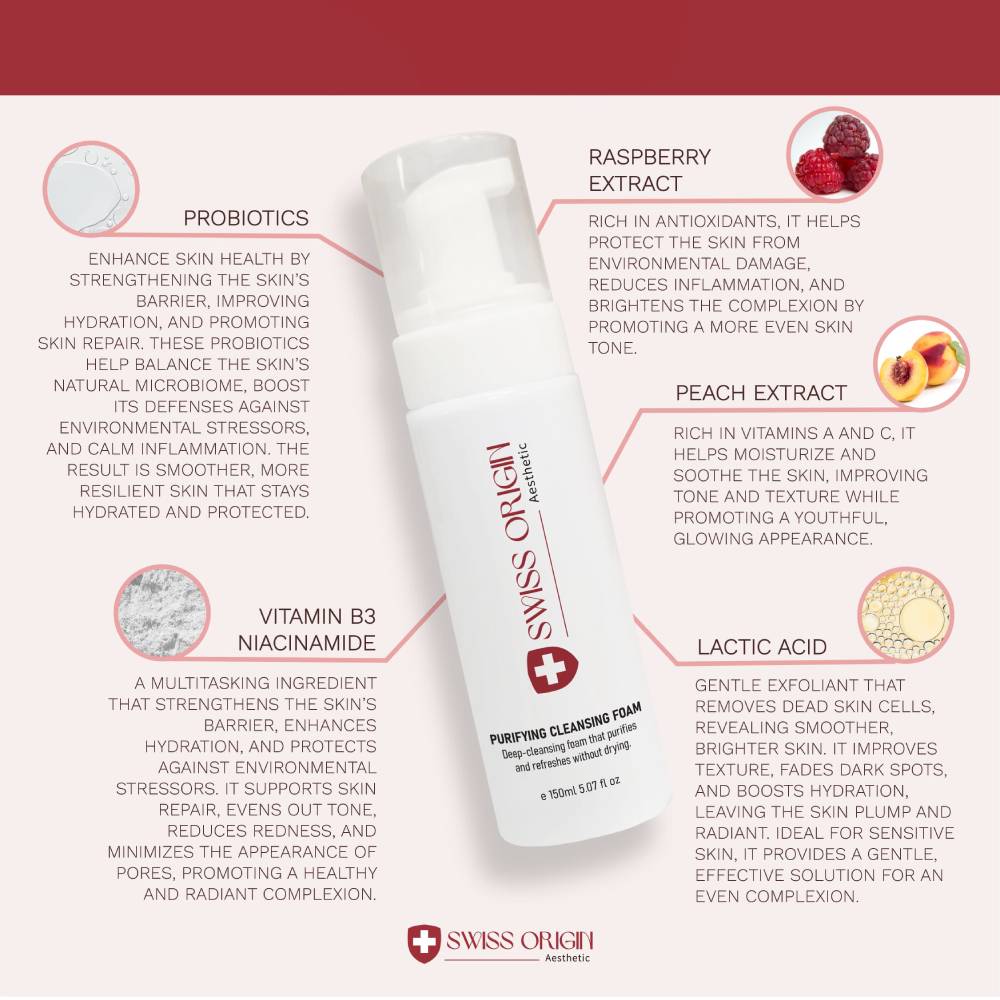 (CLR)SWISS ORIGIN PURIFYING CLEANSING FOAM 150ML (EXP:11/4/2027)