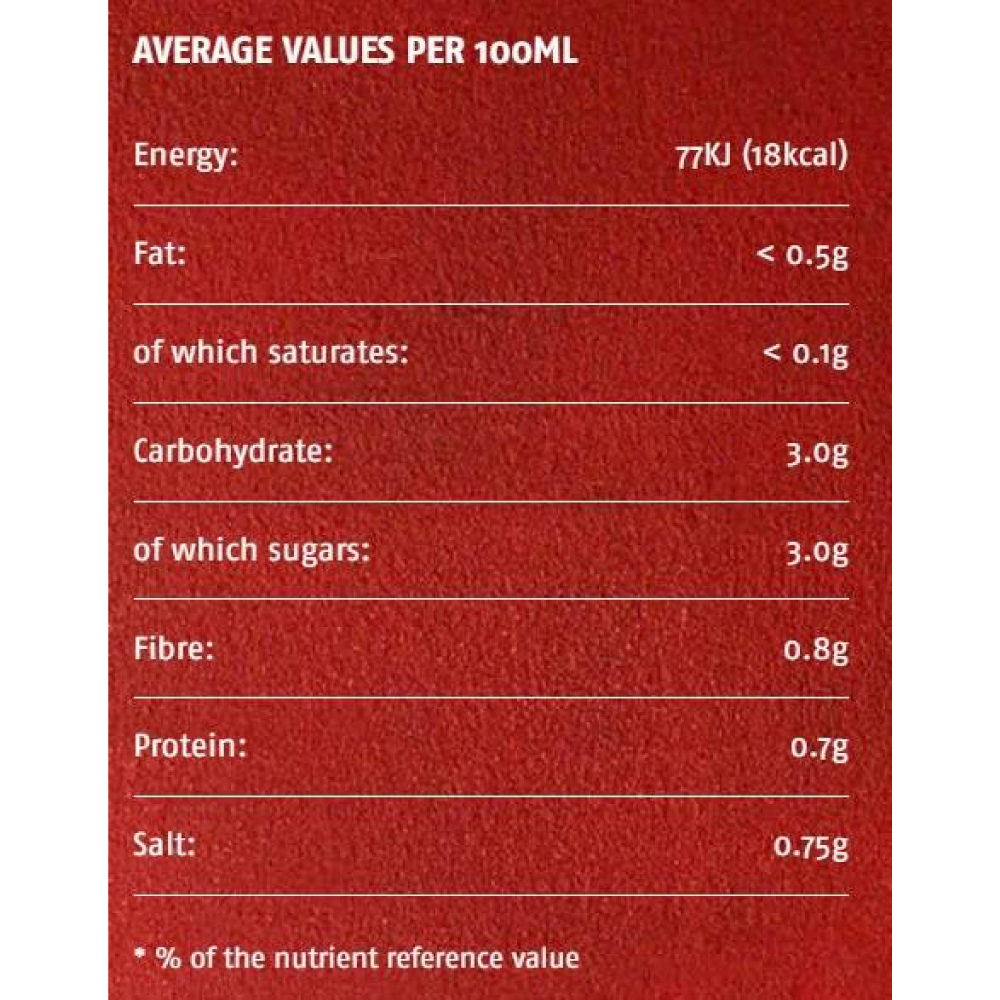 [CLR] RABENHORST Organic Traditional Vegetable Juice 750m l- Juice, Beverage [EXP: 17/5/2026]