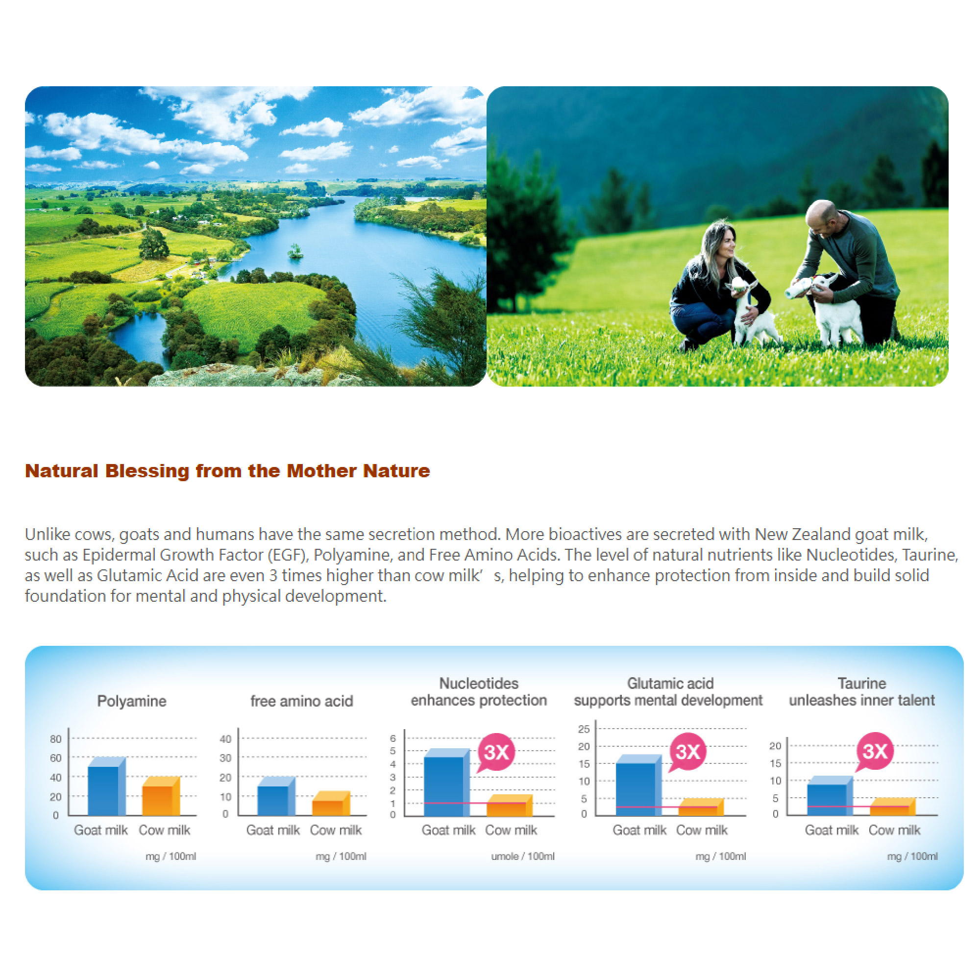 KARIHOME Goat's Milk Infant Formula 400g - Step 1 (0-6 Months) Susu Kambing, Milk Formula, 羊奶粉