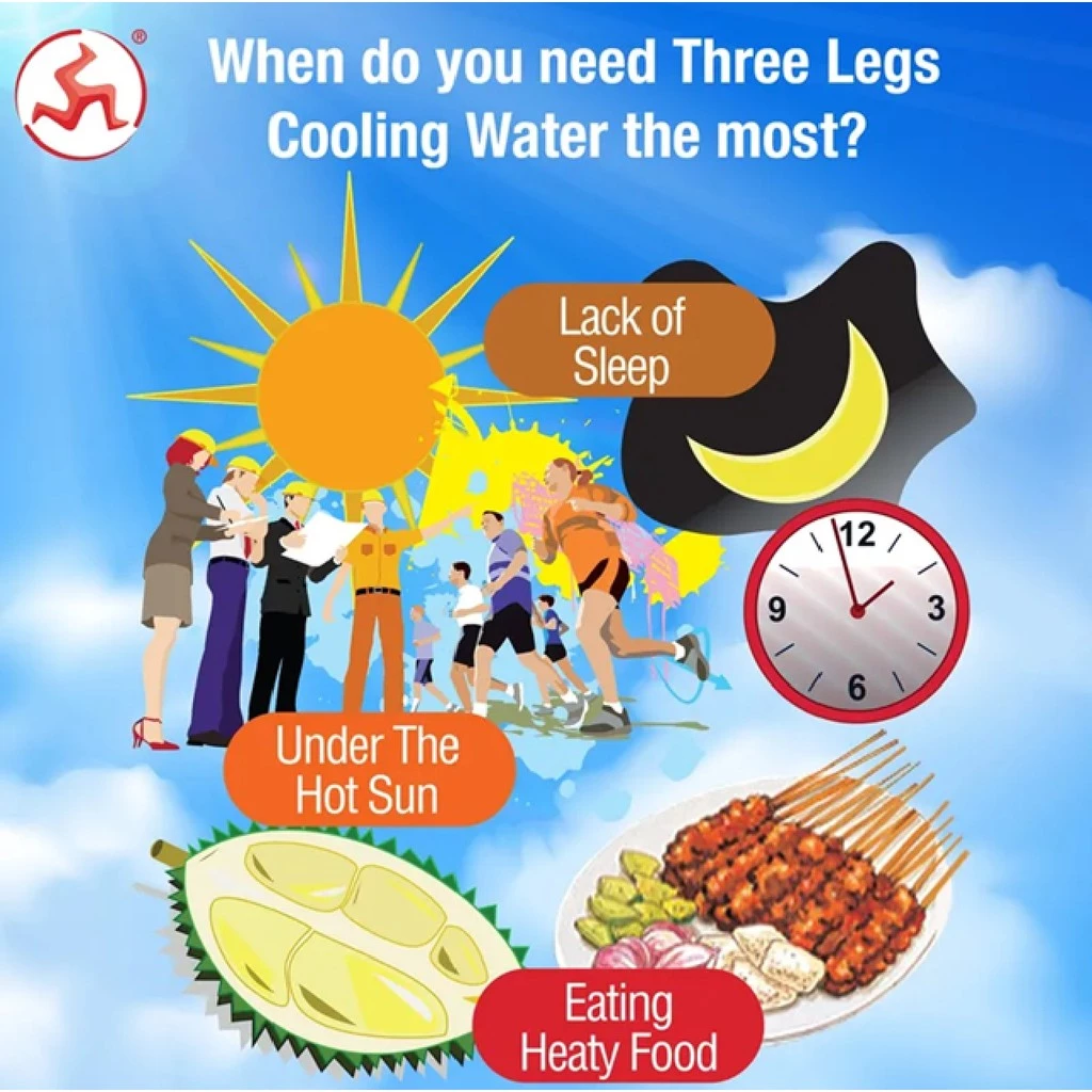 THREE LEGS Cooltopia 320ML - Peach