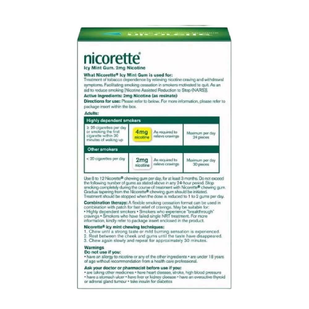 NICORETTE Gums 2mg 15's - ICY Mint, Stop Smoking Aid