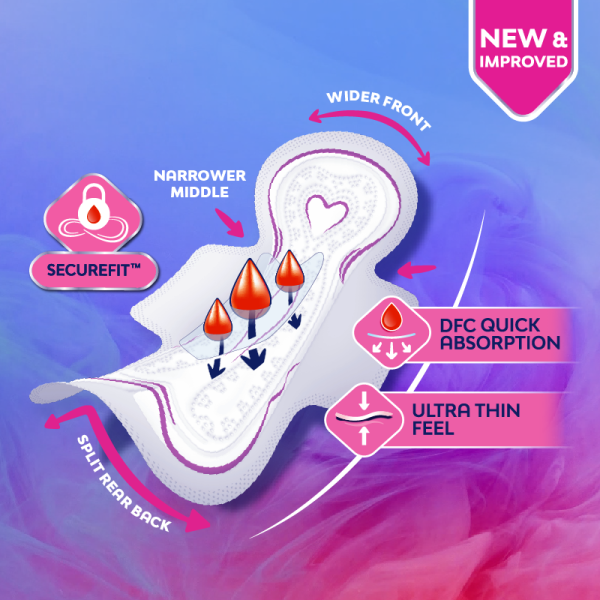 LIBRESSE Ultra Thin Wings 24cm 18's, Tuala Wanita, Sanitary Pads