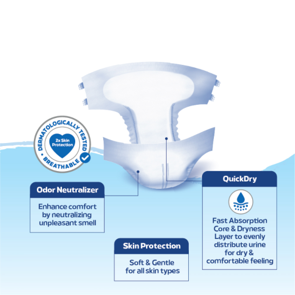 DR.P Value Level 6 Tape M / L / XL (1 Carton) Adult Diapers Tape Murah, Lampin Dewasa