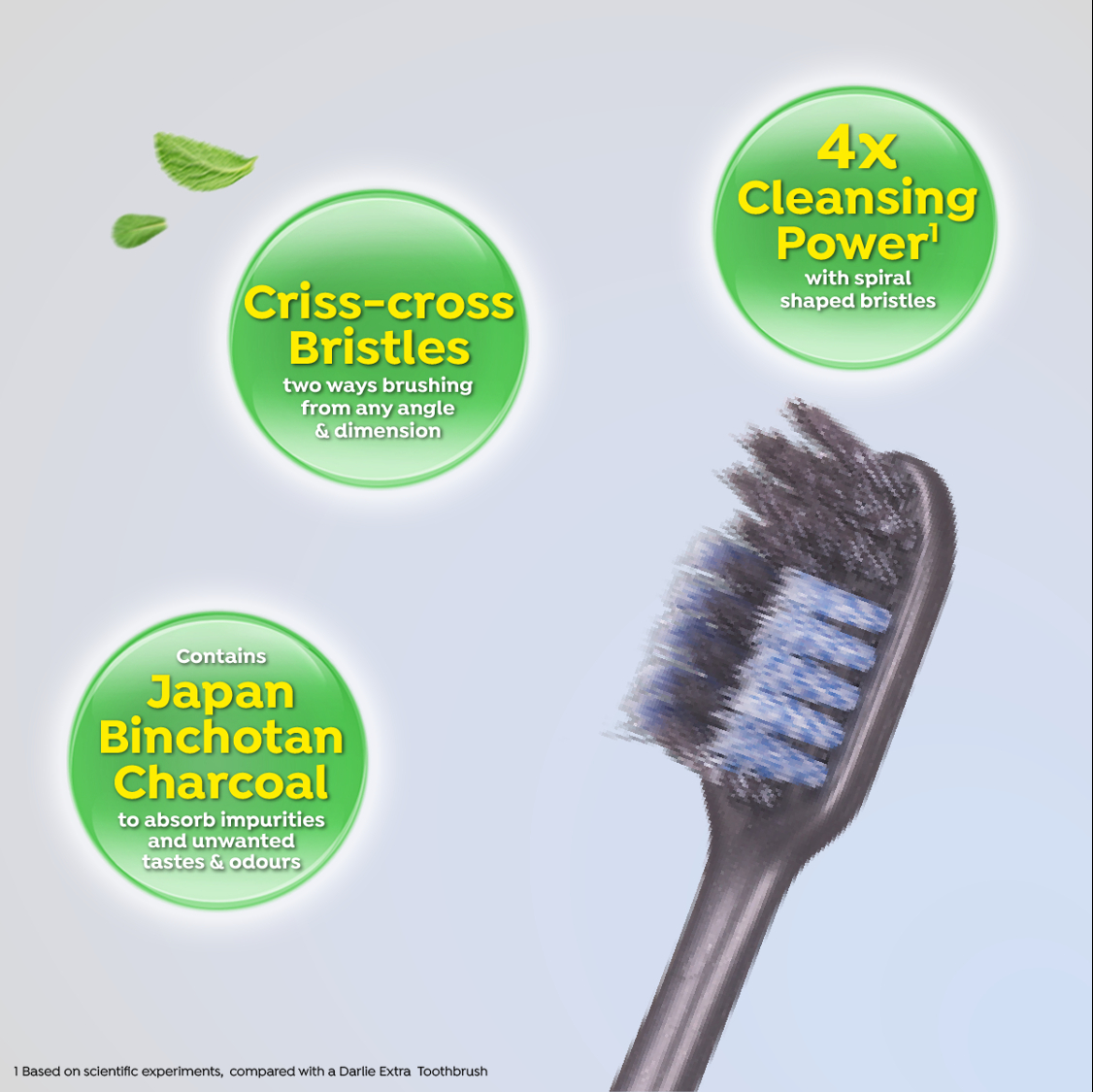 DARLIE Charcoal X Spiral Toothbrush