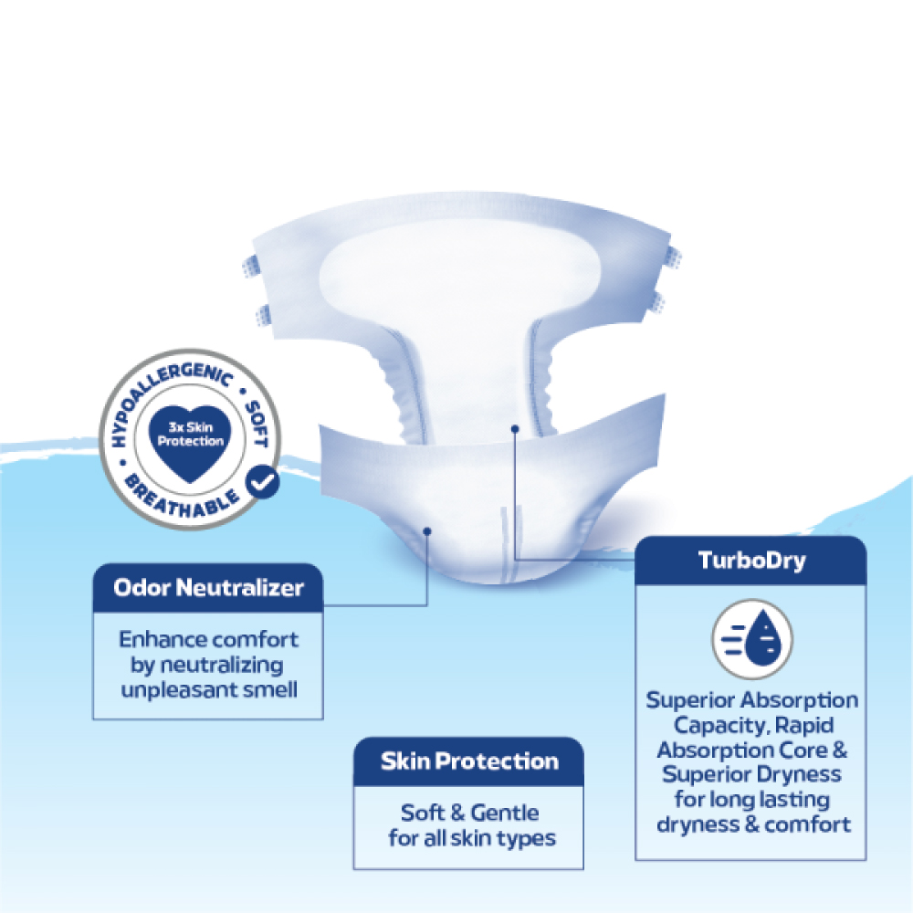 DR.P Premium Level 7 Tape M/L/XL (1 Carton) Adult Diapers Pants Murah, Lampin Dewasa