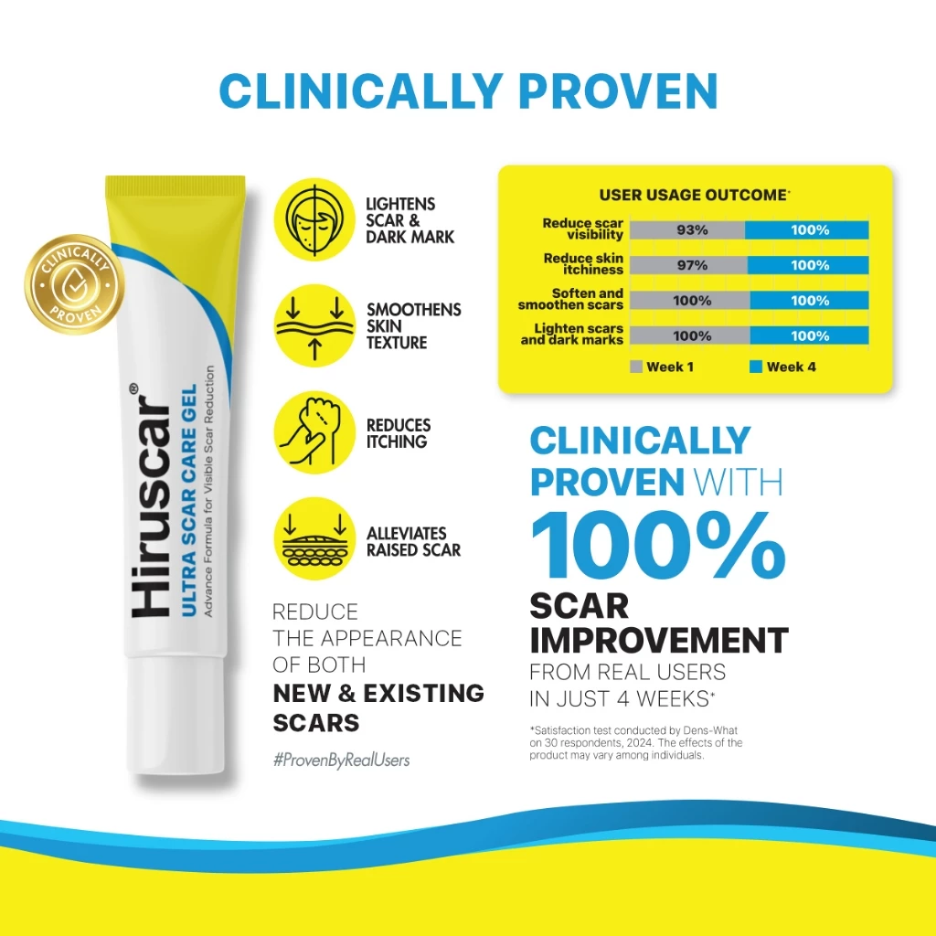 HIRUSCAR Ultra Scar Care Gel (5g/20g) for Scar Cream Treatment, Krim Parut, Scar Gel, Ubat Parut