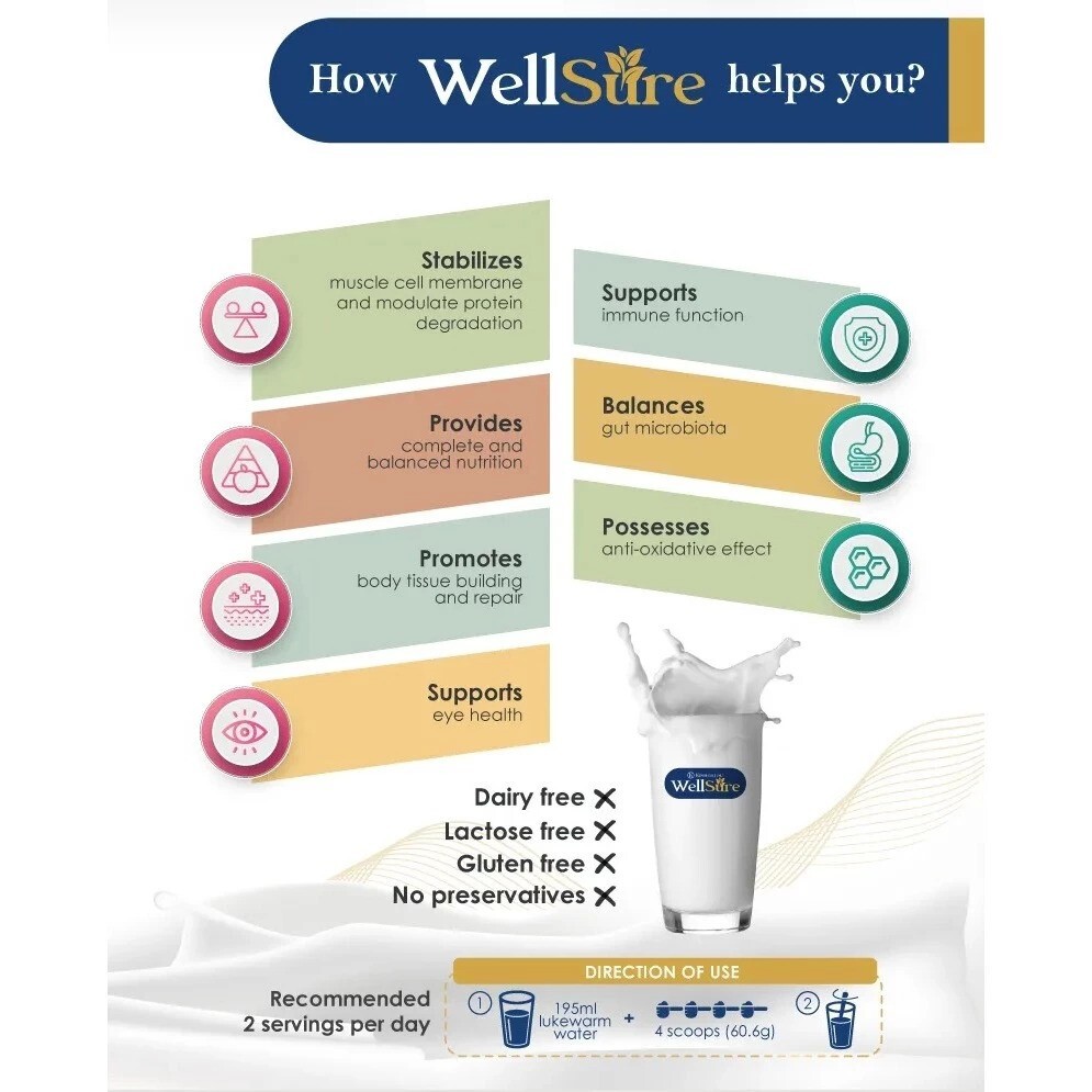 KINOHIMITSU Wellsure 850g X 2