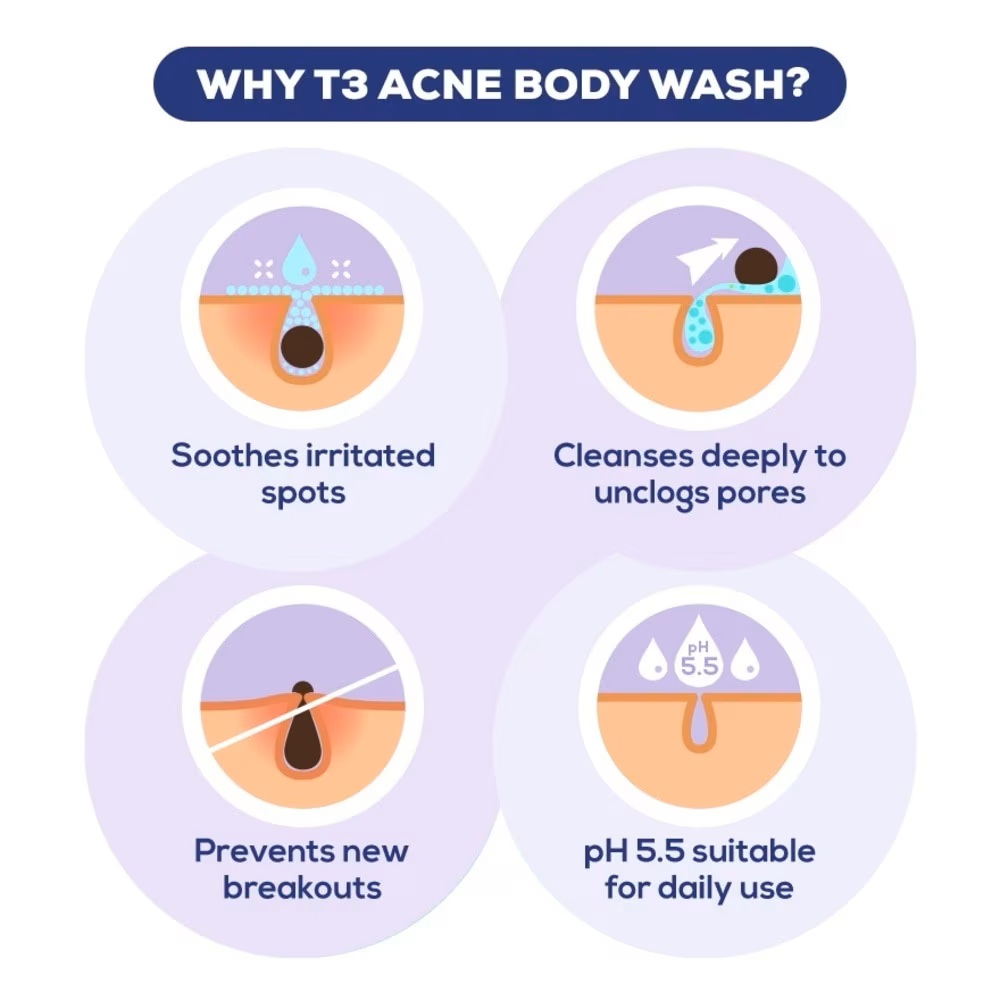 T3 Acne Body Wash 550ml for Sabun Mandi, Sabun Jerawat Badan, Sabun Badan