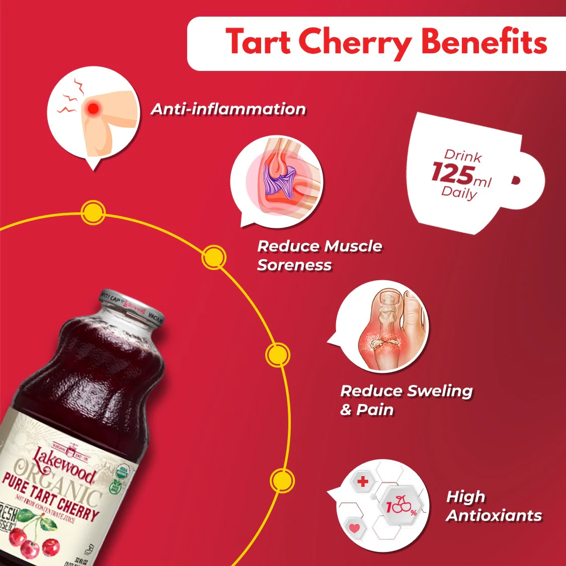 LAKEWOOD ORGANIC PURE TART CHERRY JUICE 32 OUNCE
