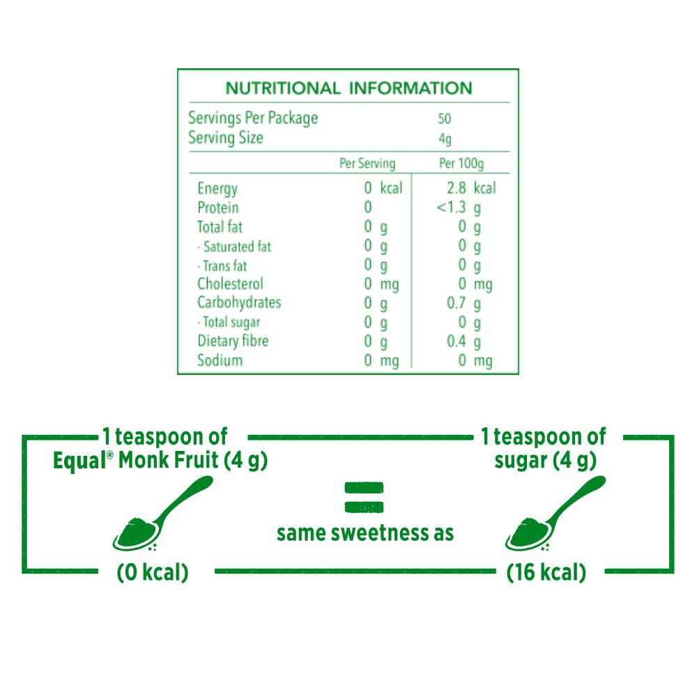 EQUAL Monk Fruit 60g X 40's for Sugar Replacement, Pemanis Natural, Organic Sweetener