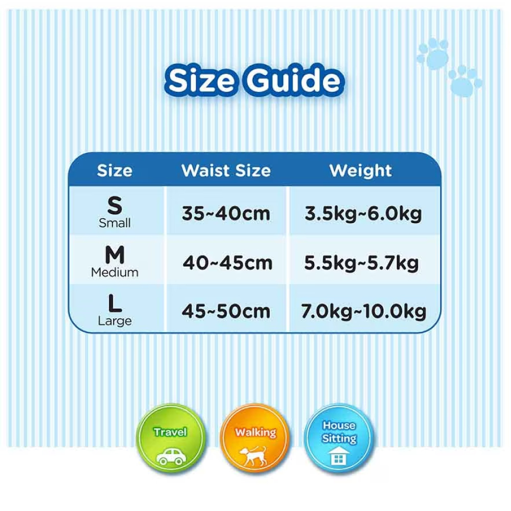 UNICHARM PET Manner Wear Dog Diaper Male (S/M/L) Tape Diapers for Dog, Pet Diapers