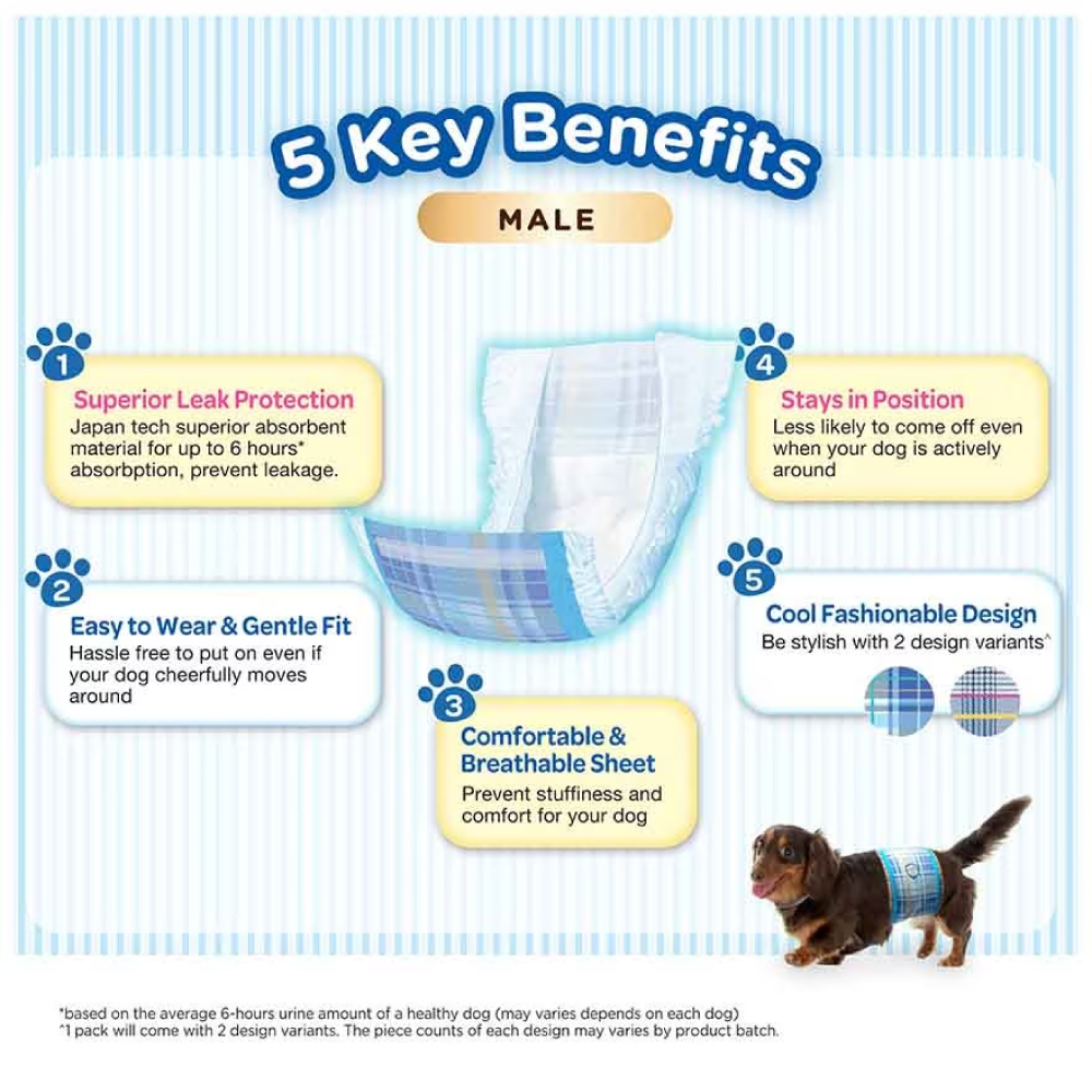 UNICHARM PET Manner Wear Dog Diaper Male (S/M/L) Tape Diapers for Dog, Pet Diapers