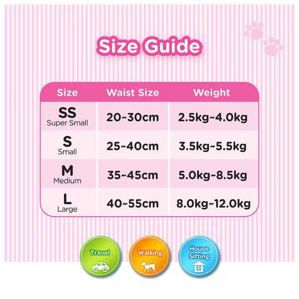 UNICHARM PET Manner Wear Dog Diaper Female (SS/S/M/L) Tape Diapers for Dog, Pet Diapers