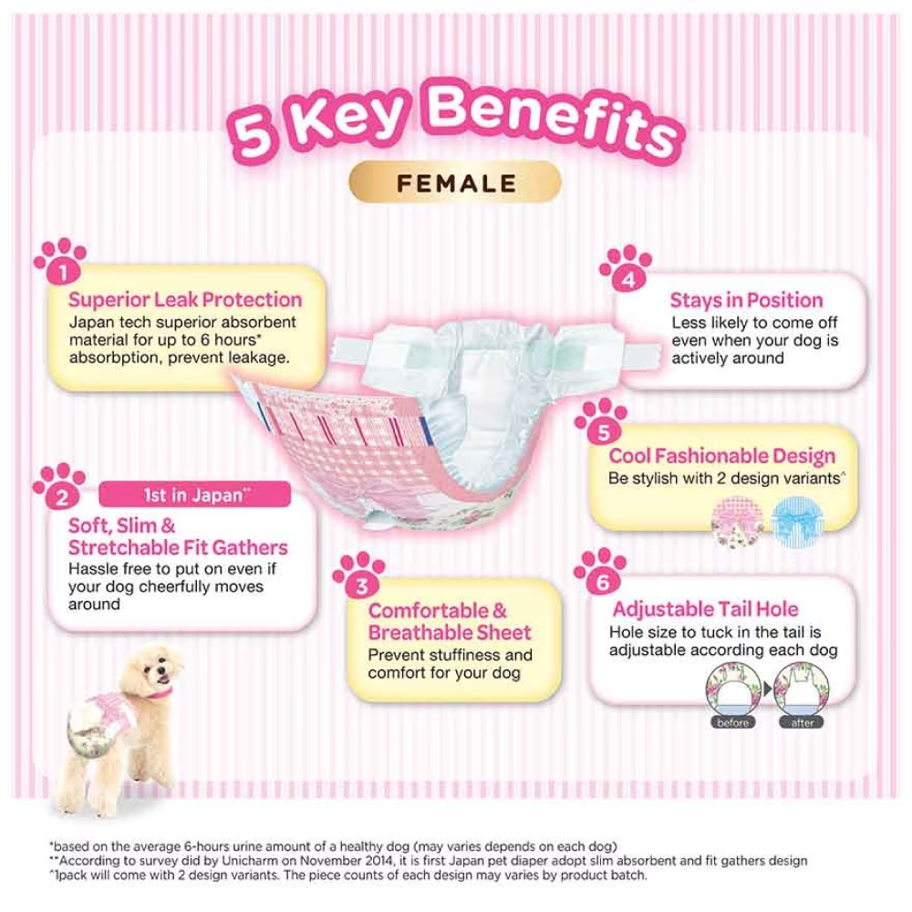 UNICHARM PET Manner Wear Dog Diaper Female (SS/S/M/L) Tape Diapers for Dog, Pet Diapers