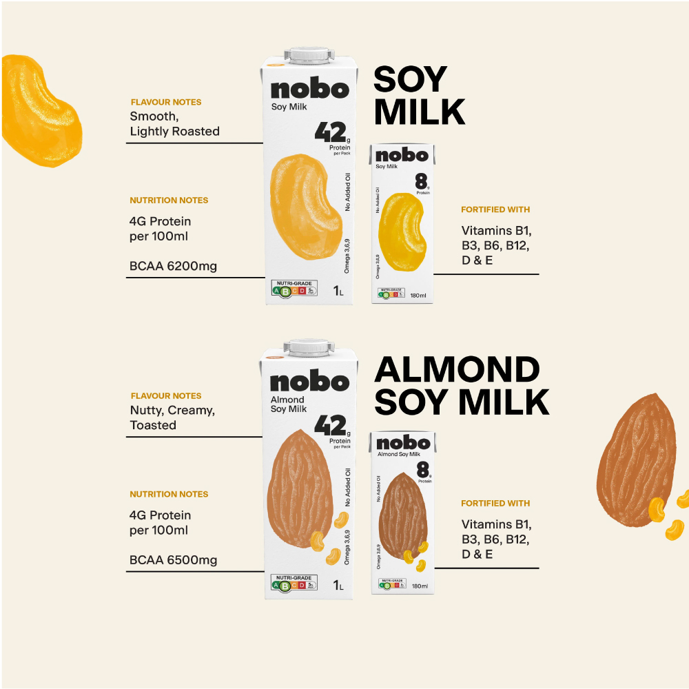 NOBO Soy Milk 180ml (1's/3's) Original for Susu Soya, Soya Milk, Soya Bean