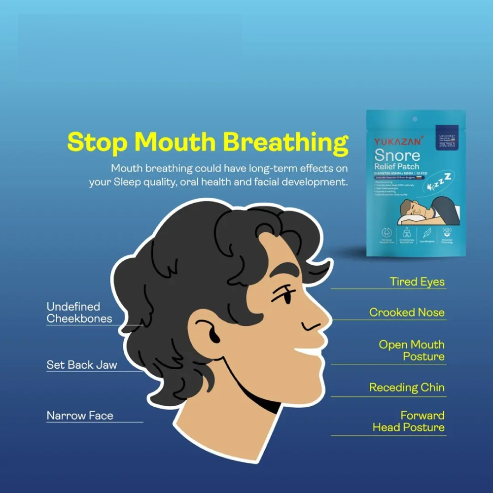 YUKAZAN Snore Relief Patch 10's for Ubat Dengkur, Sleep Apnea Relief, Kurangkan Dengkur