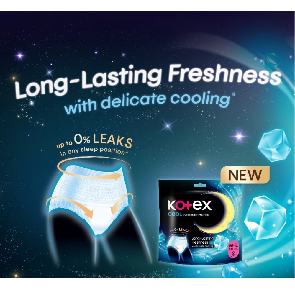 KOTEX Cool Overnight Panties S/M 2's for Menstrual Pants, Sanitary Pad, Sanitary Pants
