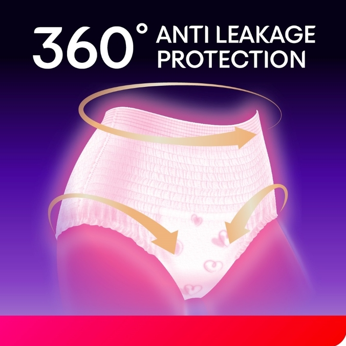 KOTEX Overnight Panties Size L/XL 2's for Tuala Wanita, Sanitary Pants