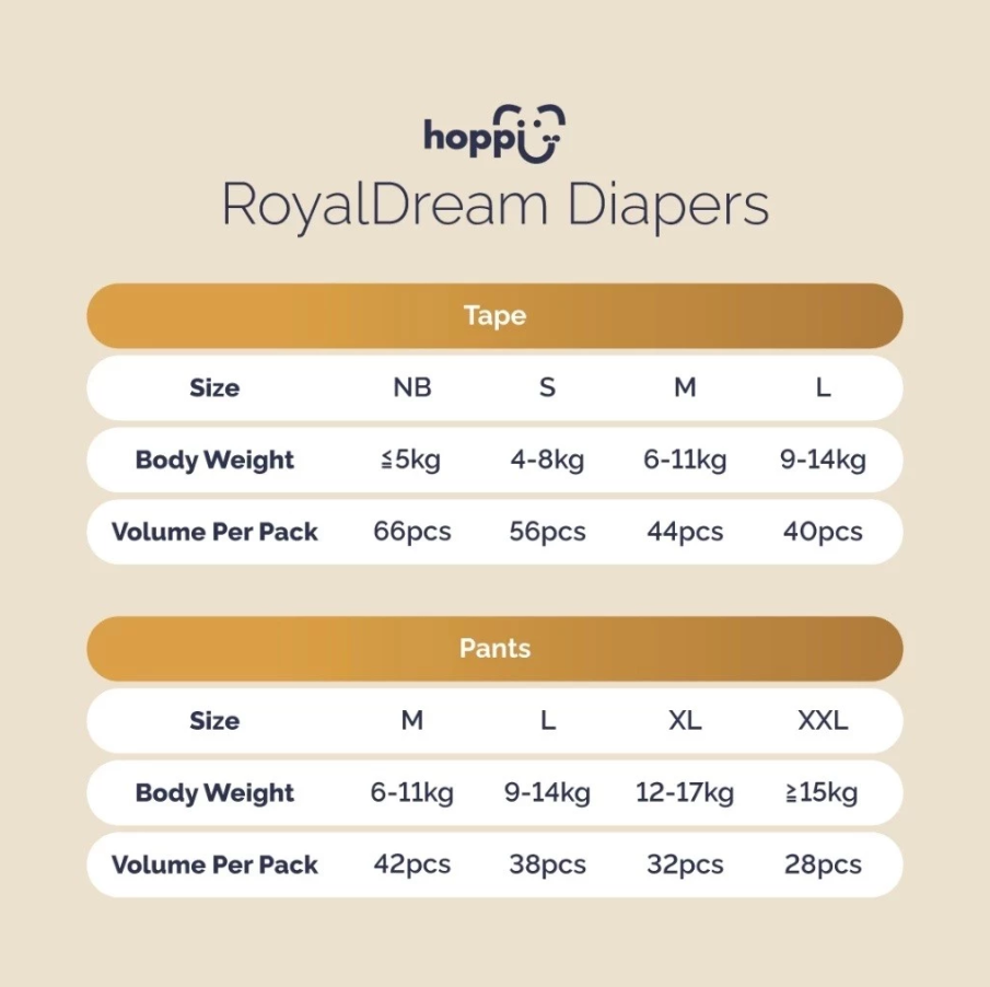 HOPPI Royal Dream Diaper Tape 1 Pack for Baby Diaper, Lampin Baby, Kids Diaper, Tape Diaper