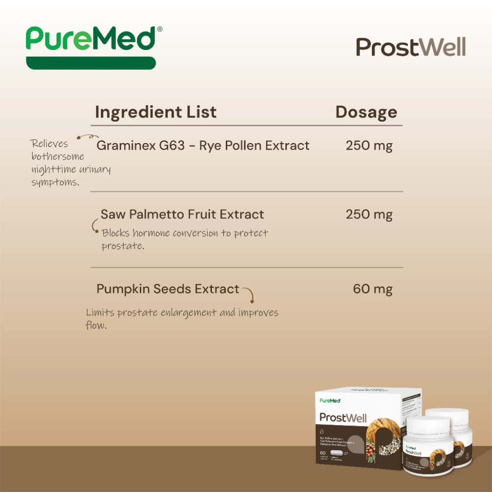 PUREMED Prostwell 2X30's for Prostate and Urinary Tract Supplement, Saw Palmeto Supplement