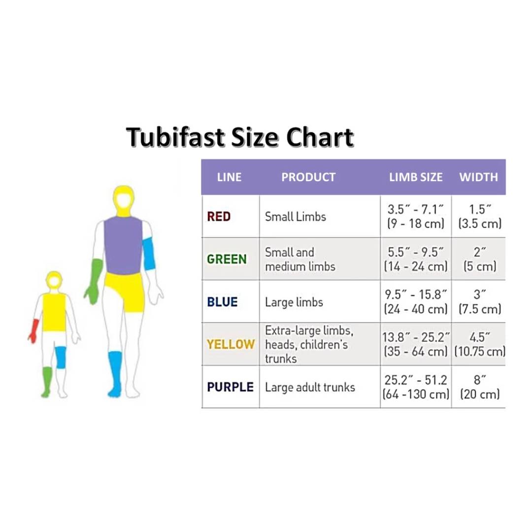MOLNLYCKE Tubifast Bandage Roll 2way Stretch Tubular 10m (Red, Blue, Yellow, Purple Line)