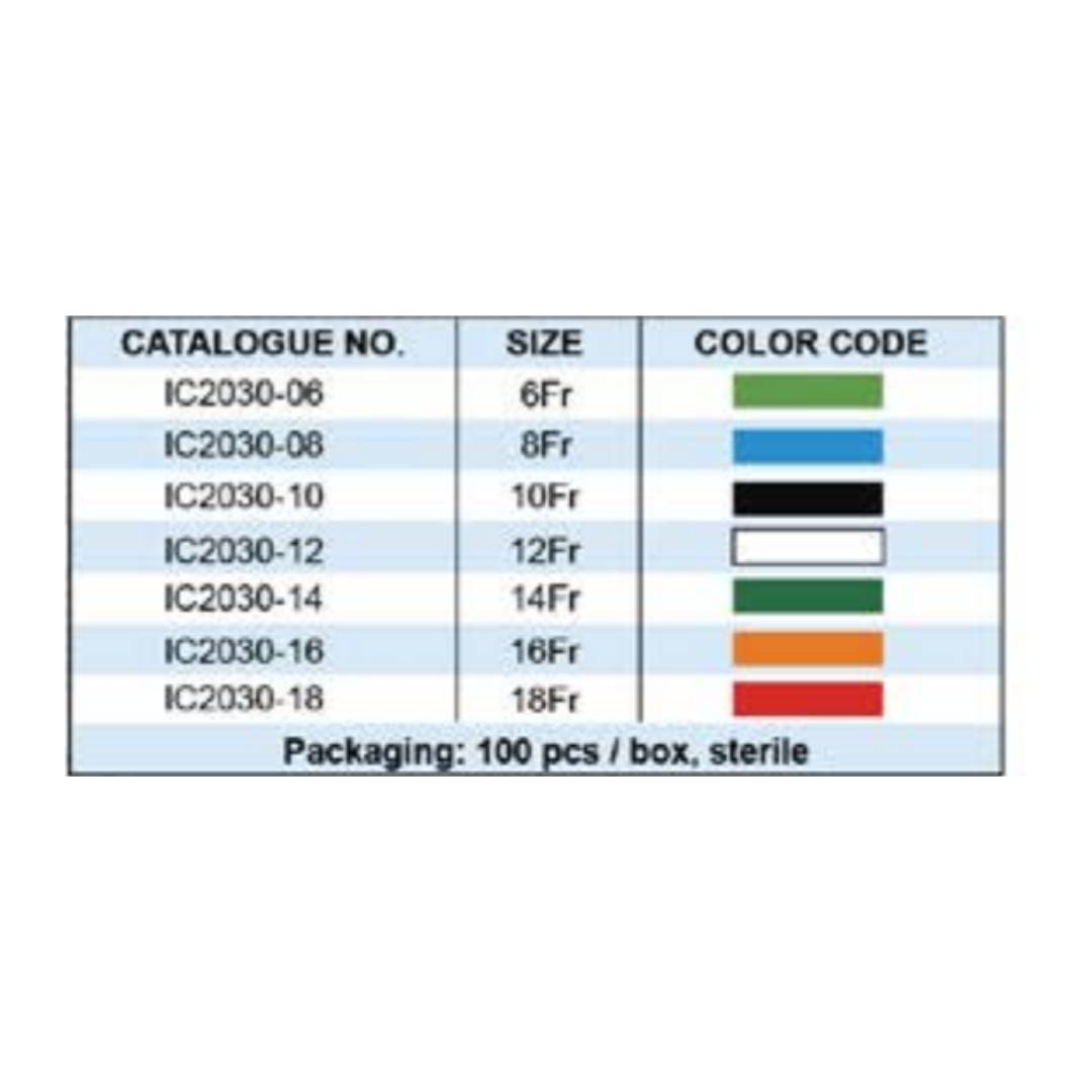 IDEALCARE SUCTION CATHETER WITH FINGER TIP CONTROL 12FG 1'S (IC2030-12)