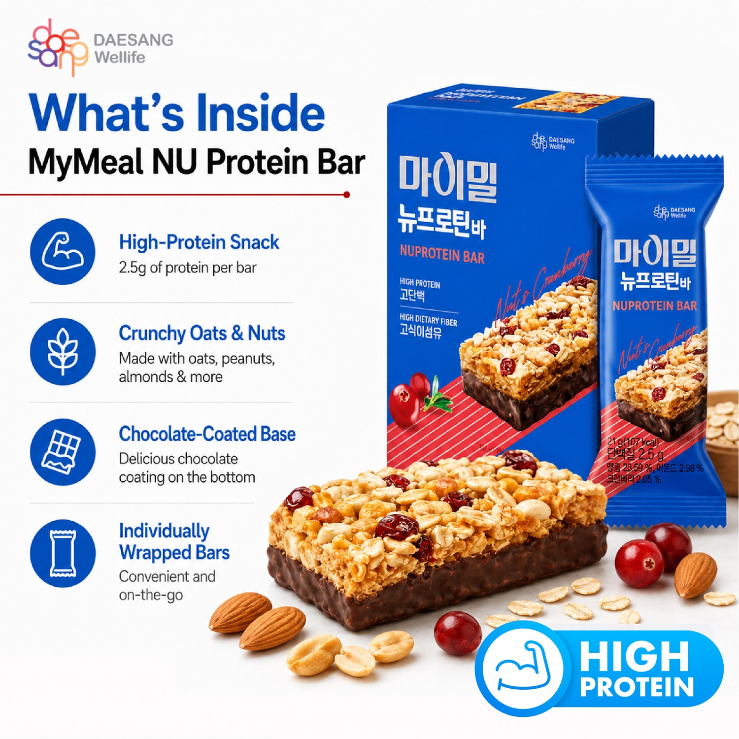 SPORTSIX Mymeal Nu Protein Bar 21g X 12's for Energy Bar, High Protein Bar, Bar Protein