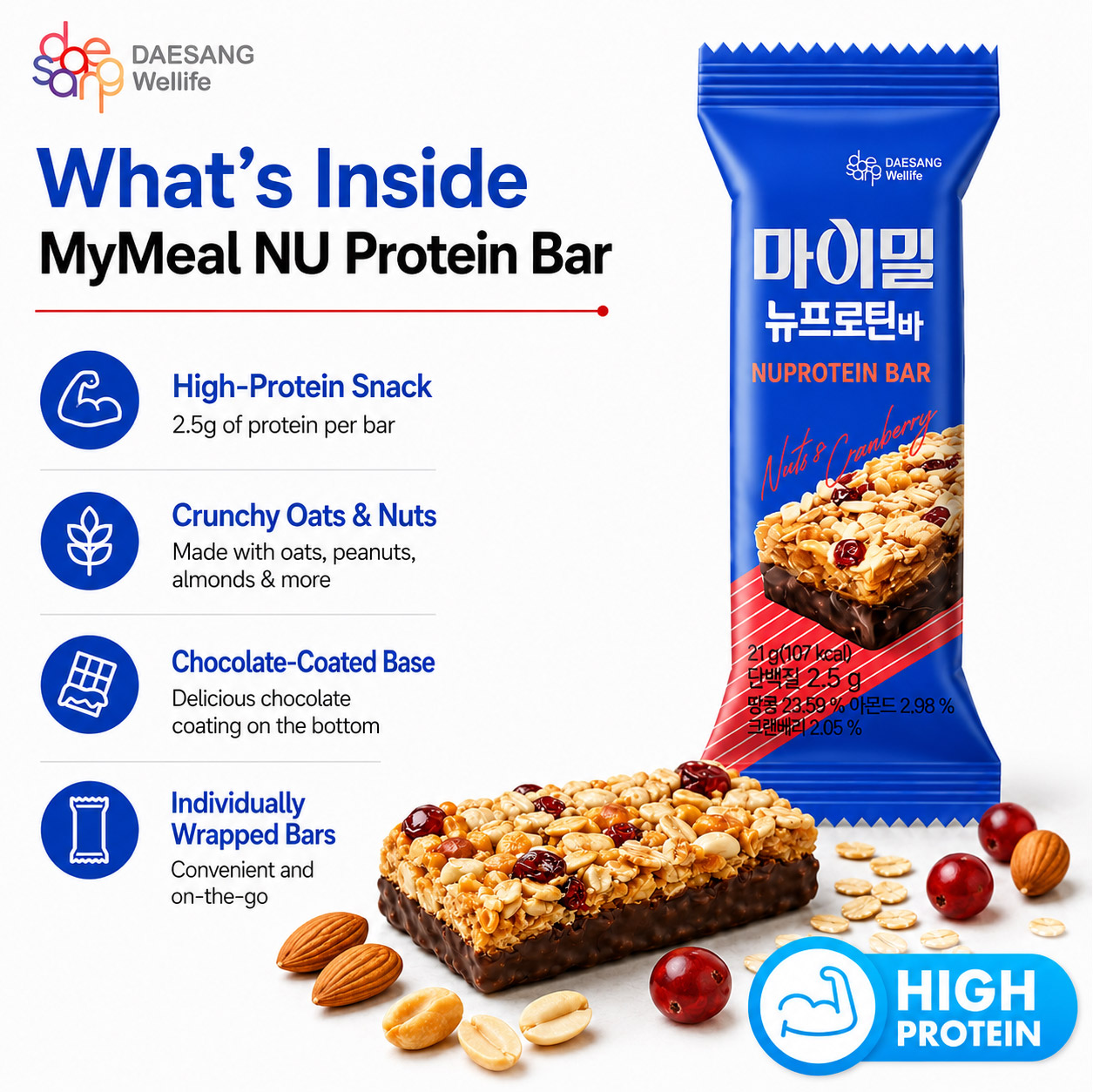 SPORTSIX Mymeal Nu Protein Bar 21g X 1's for Energy Bar, High Protein Bar, Bar Protein