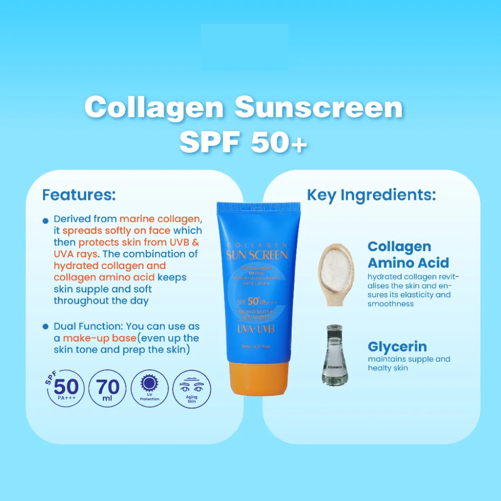 3W CLINIC Collagen Sun Cream 70ml for Sunscreen, Sunblock, 3W Sunscreen