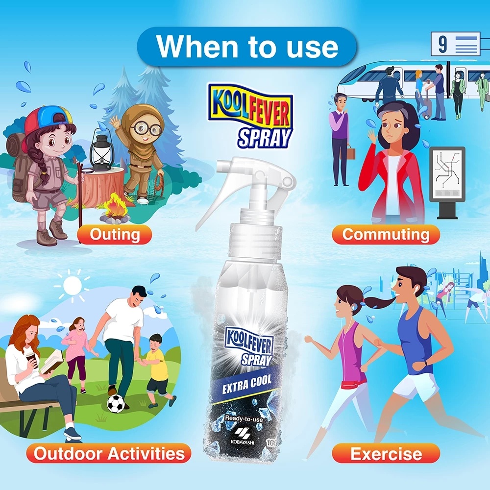 KOOLFEVER SPRAY REFERESHING MINT 100ML - EXTRA COOL