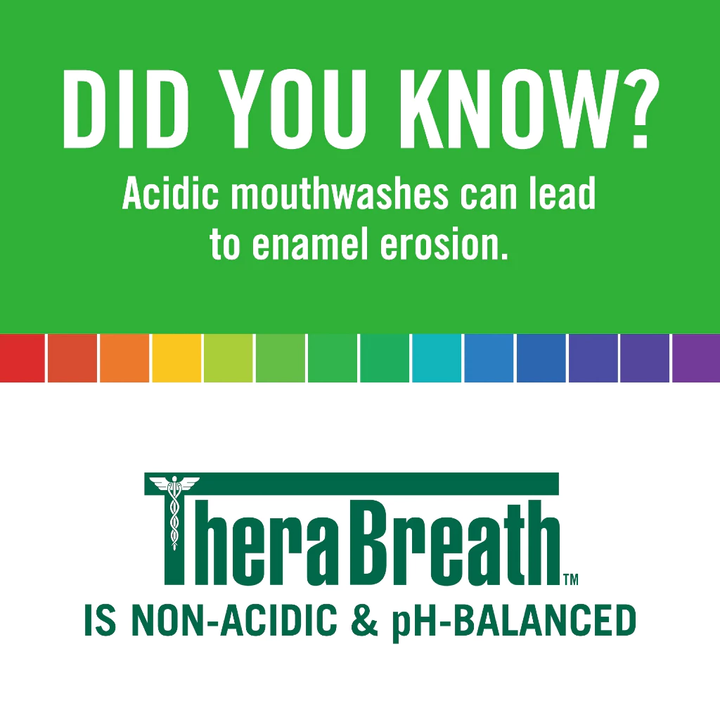 THERABREATH Fresh Breath Mouthwash 473ml - Original / Invigorating Icy Mint for Ubat Kumur