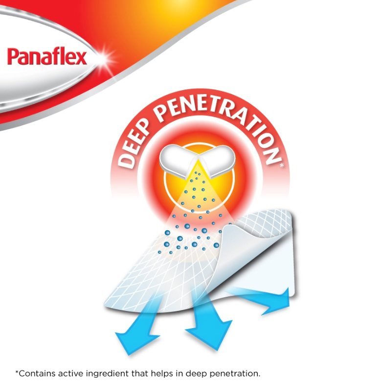 PANAFLEX Cool Patch 10's for Pain Relief, Patch Relief