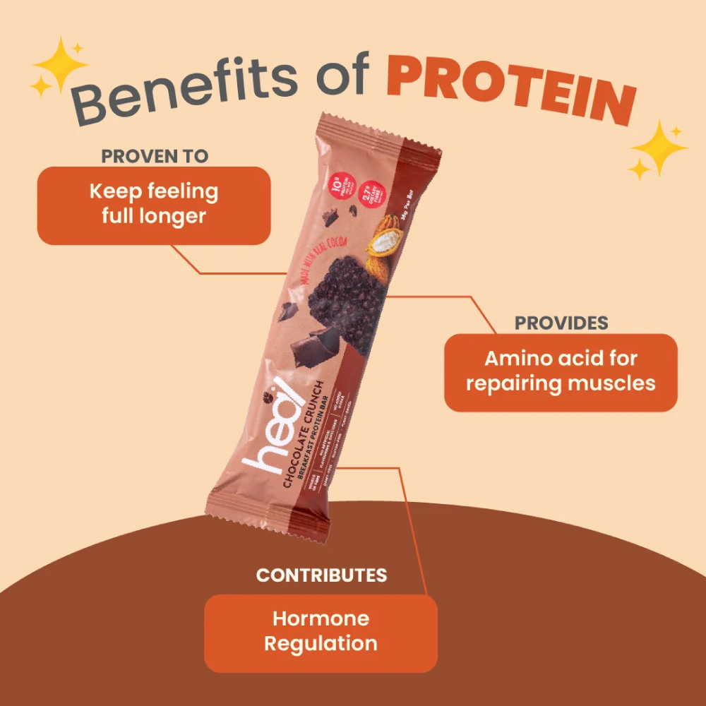 HEAL Breakfast Protein Bar 38g X 12's - Chocolate Crunchy, Fruity Raspberry for Bar Protein