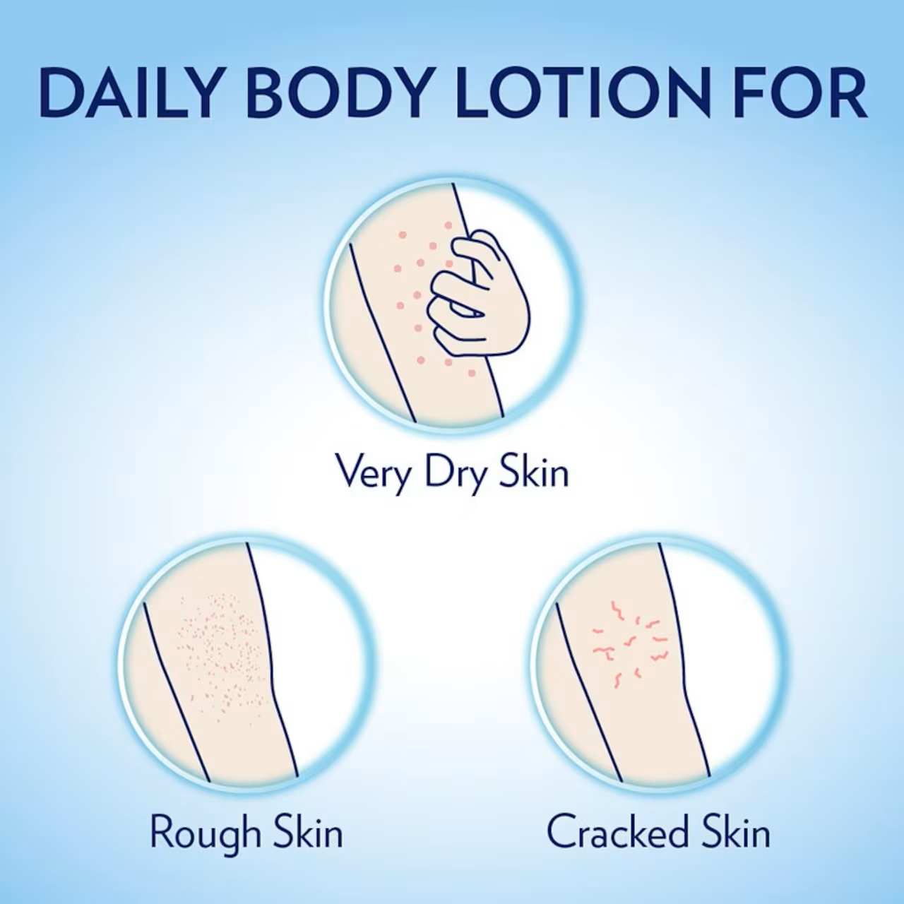 VASELINE Intensive Care Advanced Strength 320ml for Very Dry Skin Moisturiser, Body Lotion