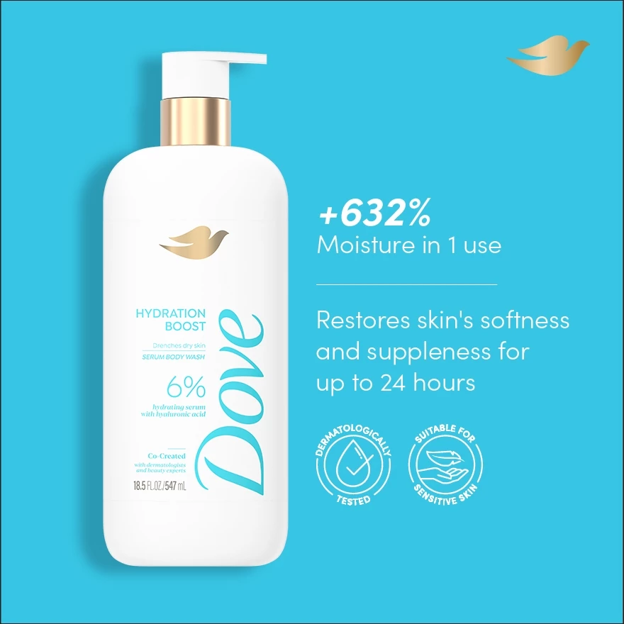 DOVE Bodywash Serum 547ml (Hydration Boost / Acne Control) for Sabun Mandi, Body Wash Dove