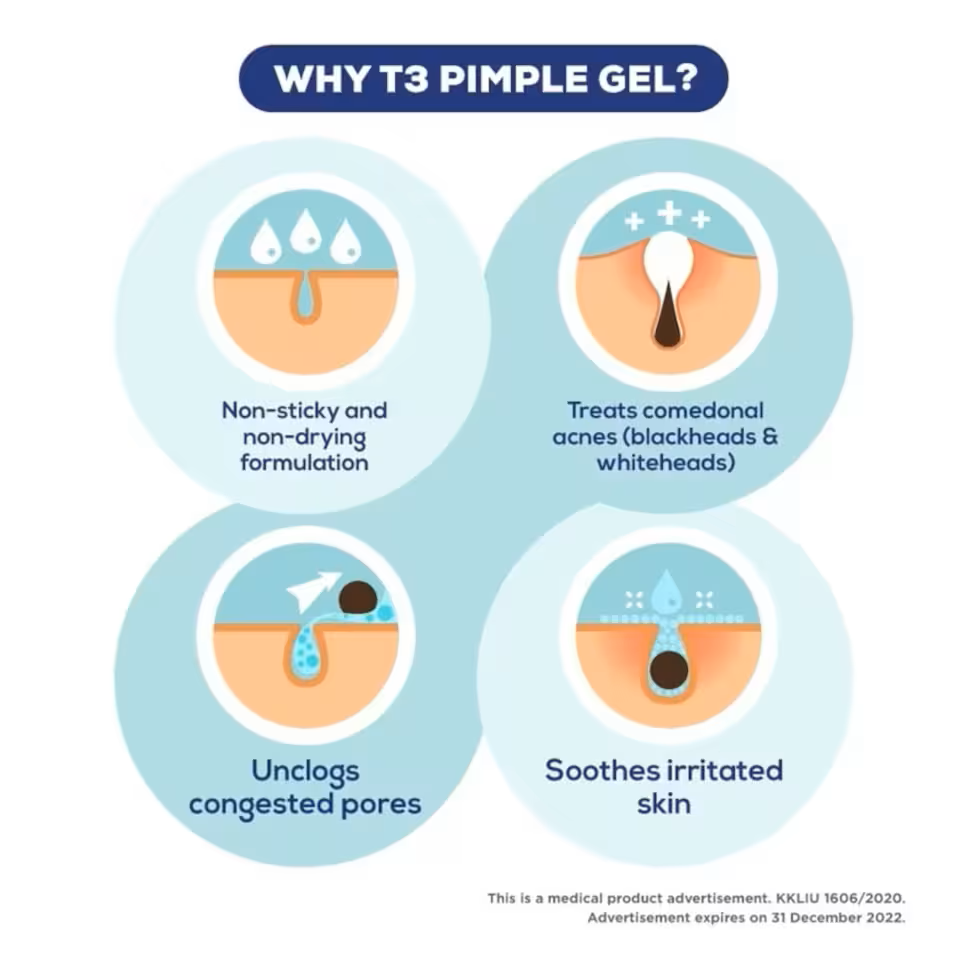 T3 Pimple Gel 15g with Tea Tree Oil Acne Spot Care, Gel Jerawat T3, Pimple Spot Gel