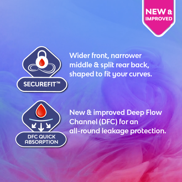 LIBRESSE Maxi Non Wings 24cm 20's, Sanitary Pads