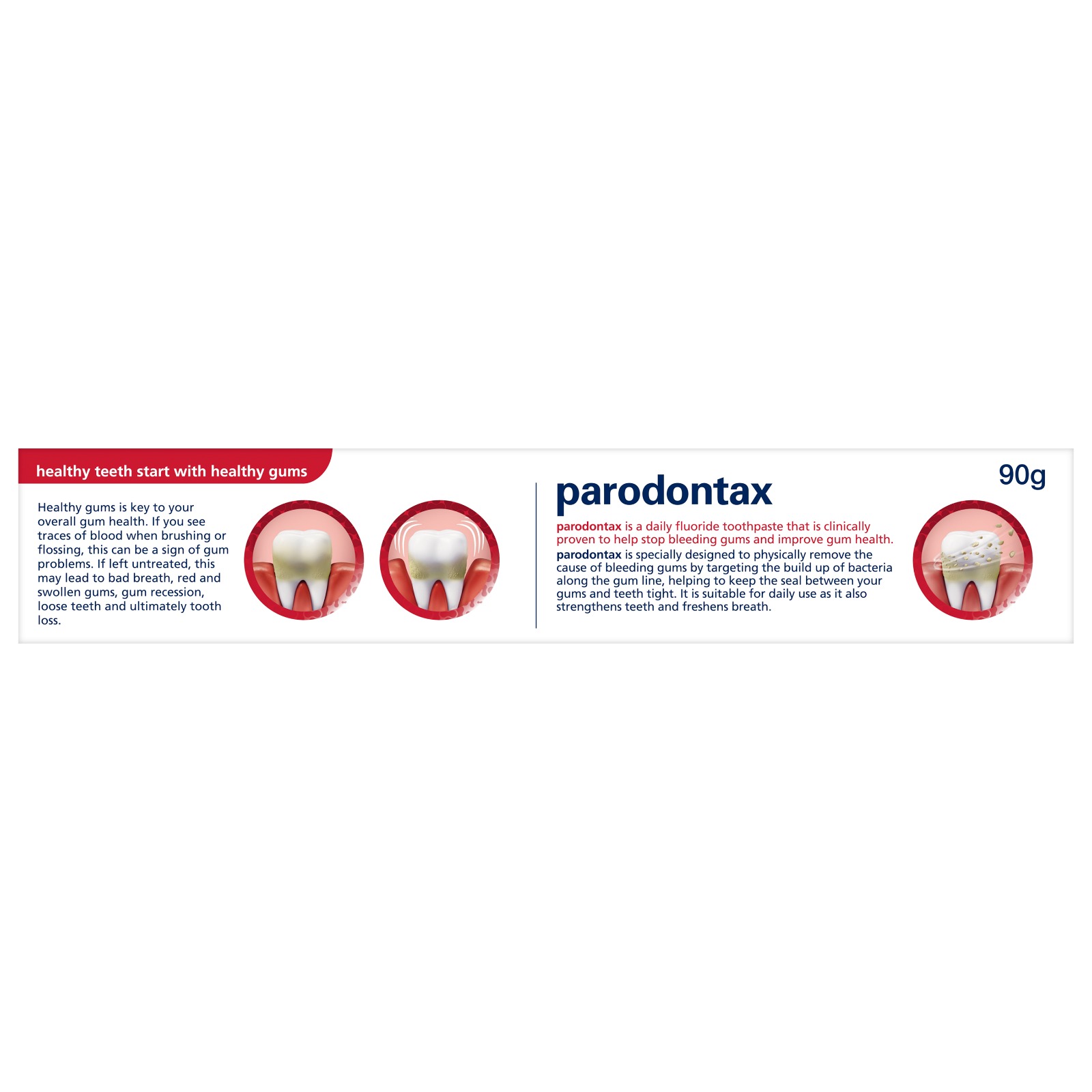 PARODONTAX TOOTHPASTE 90G X 2 - ORIGINAL