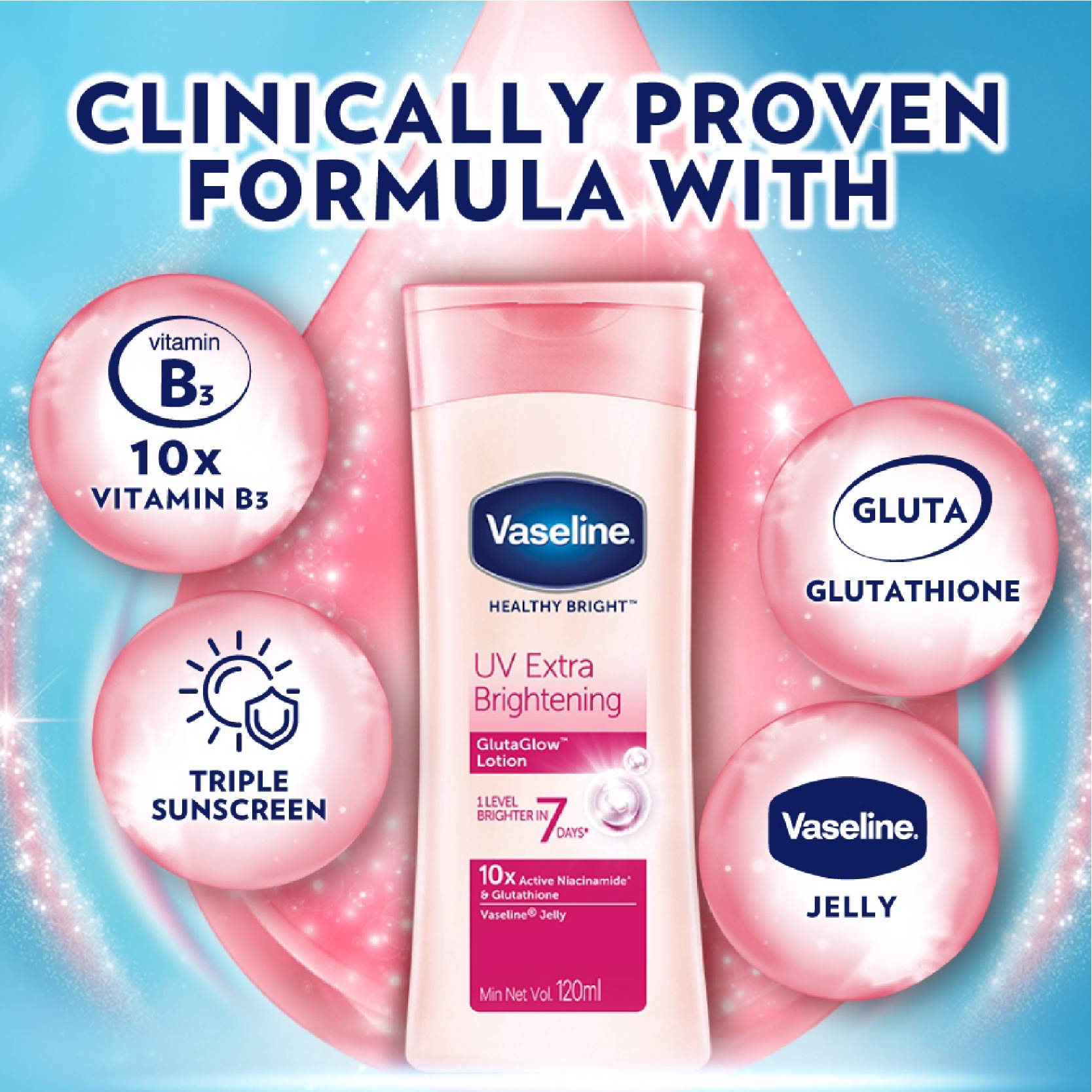 [CLR] VASELINE UV Extra Brightening 120ml, Melembapkan kulit, Losyen Pencerahan, 亮白润肤乳 (EXP: 17/11/2026)