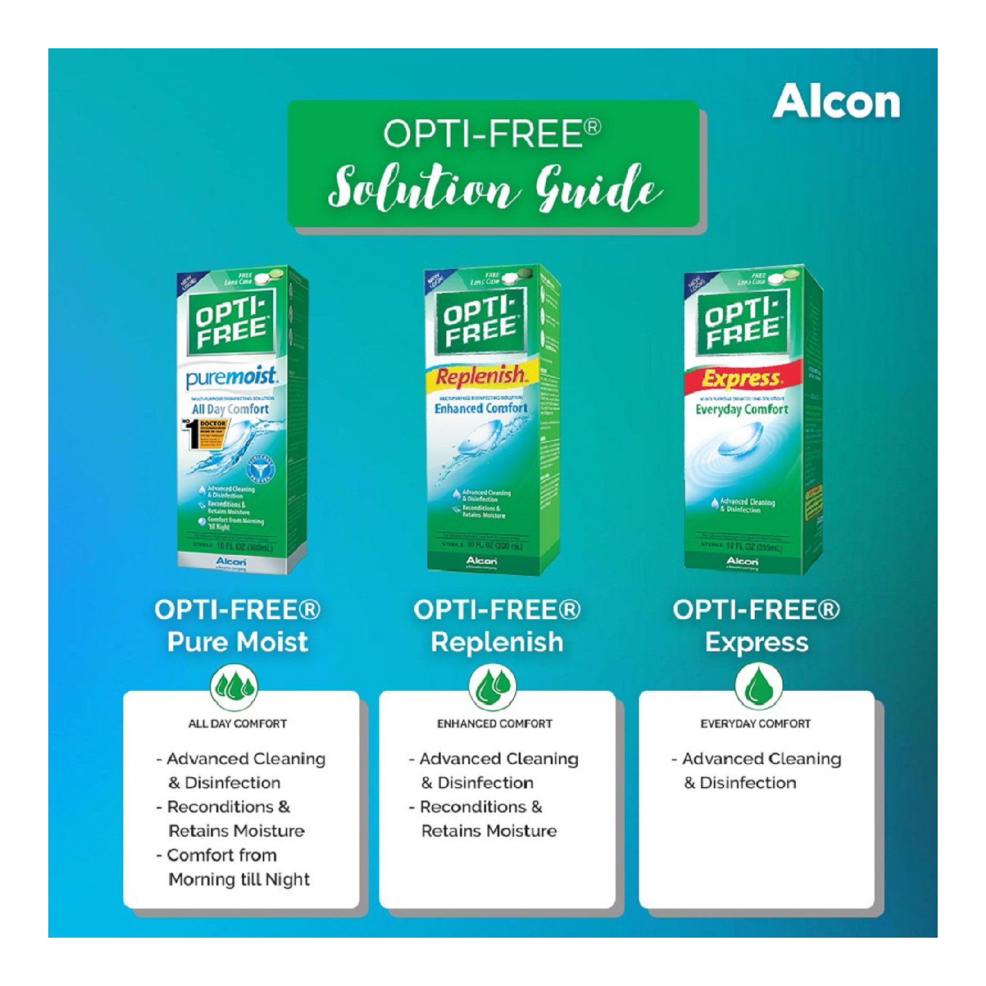 ALCON Opti-Free Express 355ml x 3