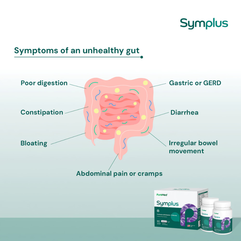 PUREMED Symplus Prebiotics & Probiotics Vege Capsules 45's x 2 - Detox, Digestion & Gut Health with Probiotic, Prebiotic