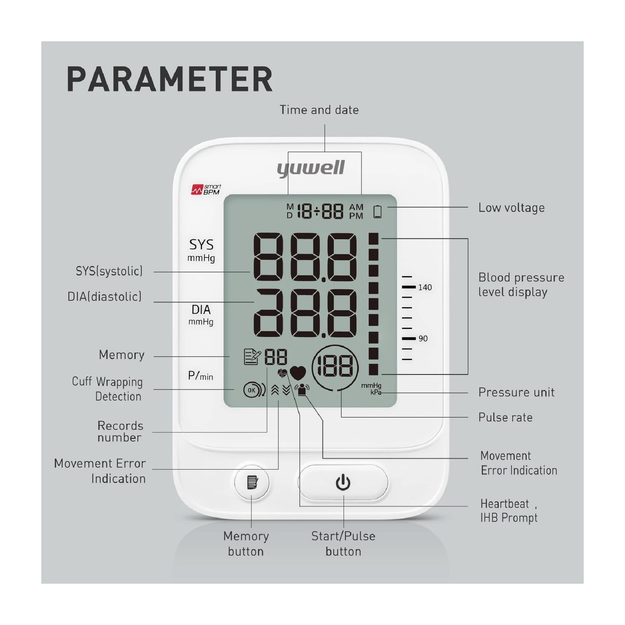 Yuwell Electronic Blood Pressure Monitor (YE 660F)