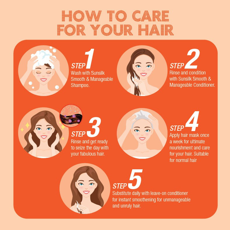 SUNSILK Conditioner Damage Restore 320ml, Perapi Rambut Lemah dan Kering, 修复受损发丝