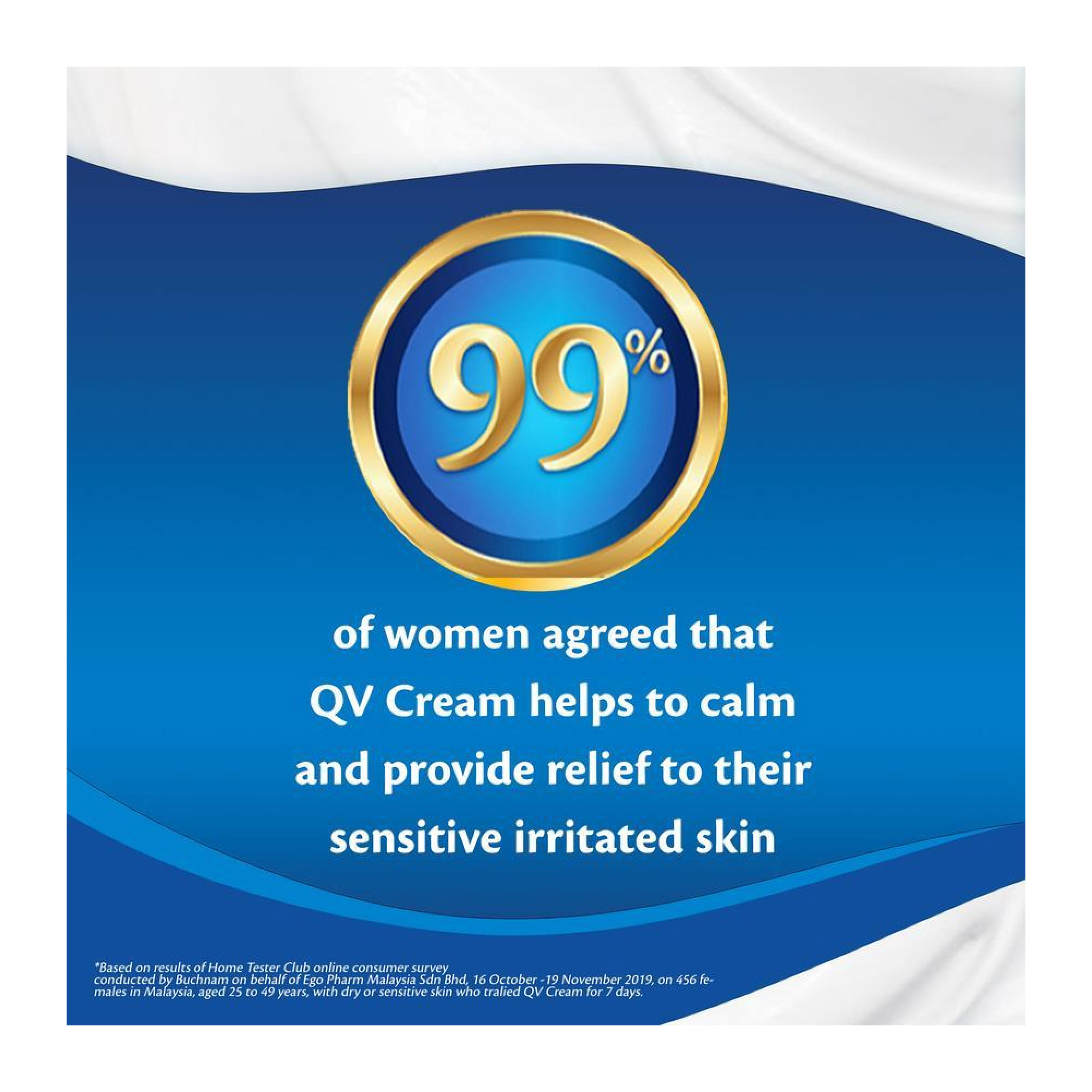 Ego Qv Cream 100g